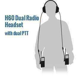 Load image into Gallery viewer, Rugged Radios H60 Dual Radio Behind the Head (BTH) Headset - Black
