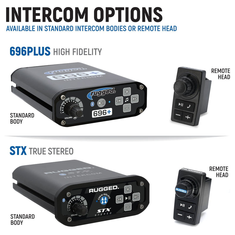 Load image into Gallery viewer, Rugged Radios Honda Talon Complete Communication Kit with Bluetooth Intercom and 2-Way Radio
