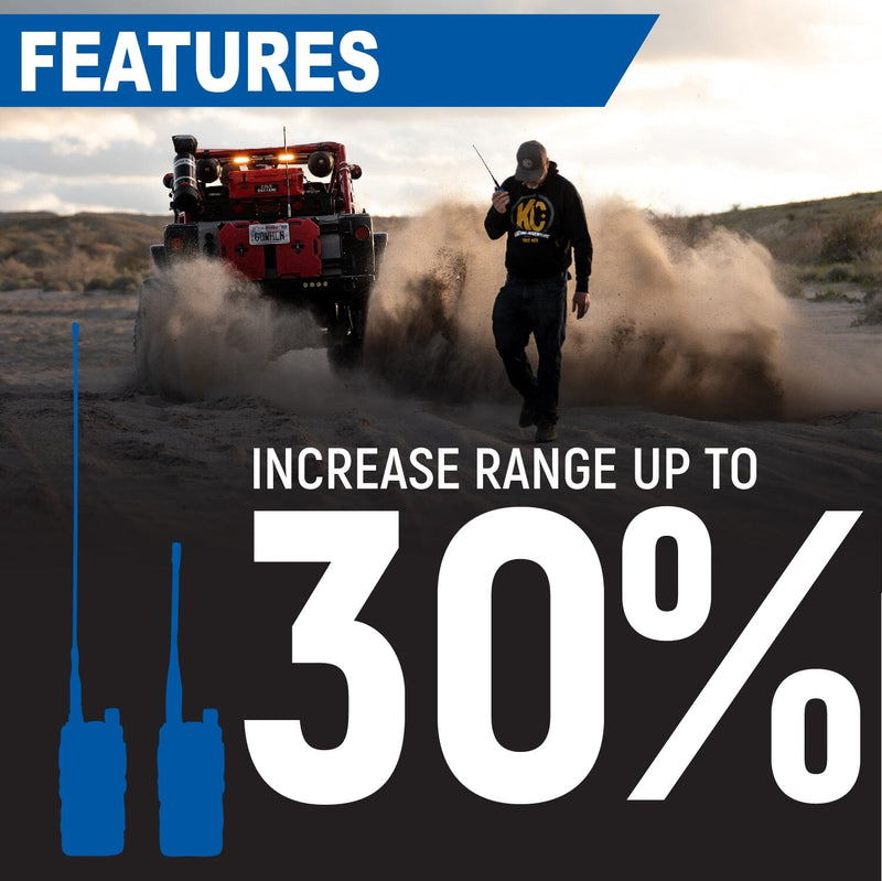 Load image into Gallery viewer, Rugged Radios Long Range Antenna for R1 / RDH-X / ABH7 Handheld Radio
