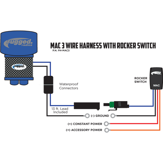 Rugged Radios Switch Install Harness for MAC Helmet Air Pumpers
