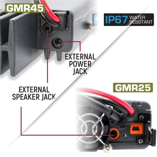 Rugged Radios Mercedes Sprinter Van Two-Way GMRS Mobile Radio Kit