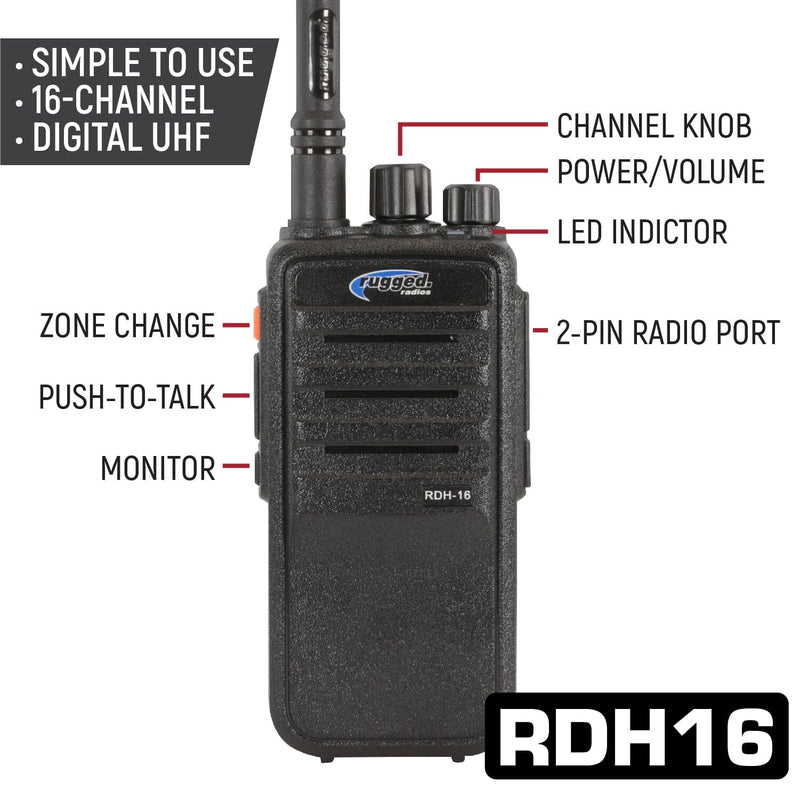 Load image into Gallery viewer, Rugged Radios NASCAR and IMSA Racing Communication System for Driver Only
