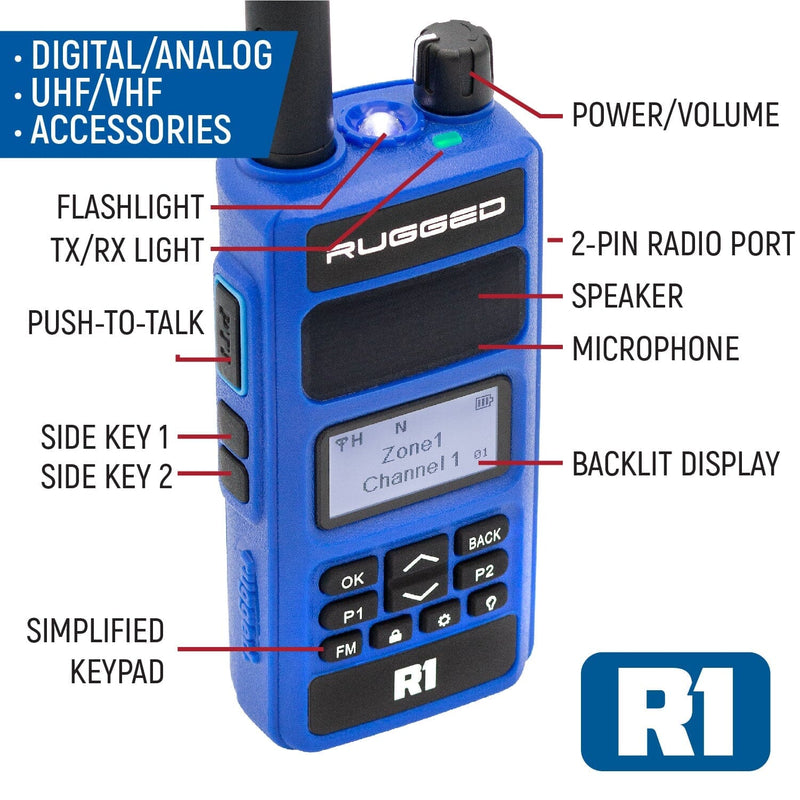 Load image into Gallery viewer, Rugged Radios NASCAR and IMSA Racing Communication System for Driver Only
