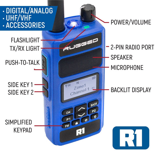 Rugged Radios NASCAR and IMSA Racing Communication System for Driver Only