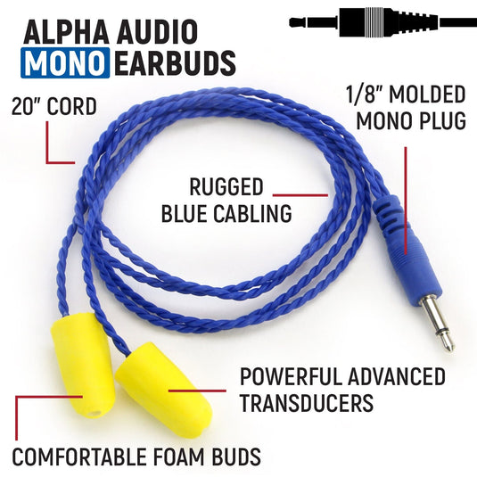Rugged Radios NASCAR and IMSA Racing Communication System for Driver Only