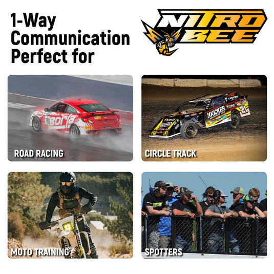 Rugged Radios Nitro Bee Xtreme UHF Race Receiver