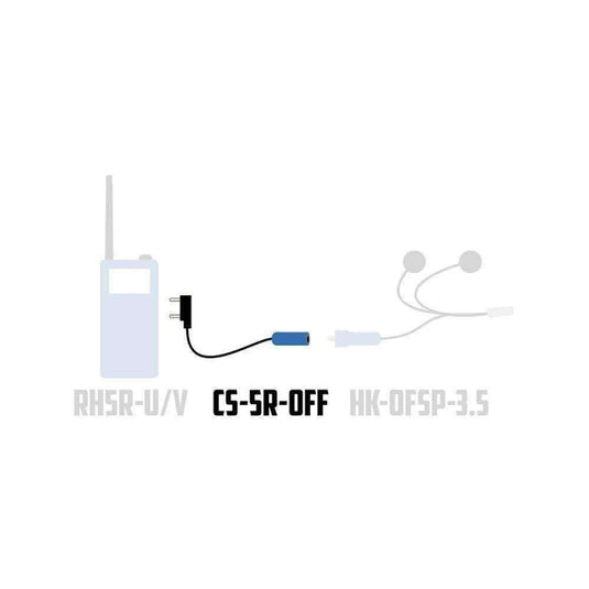 Rugged Radios OFFROAD Headset / Helmet Adapter Cable to Rugged and Kenwood Handheld Radios
