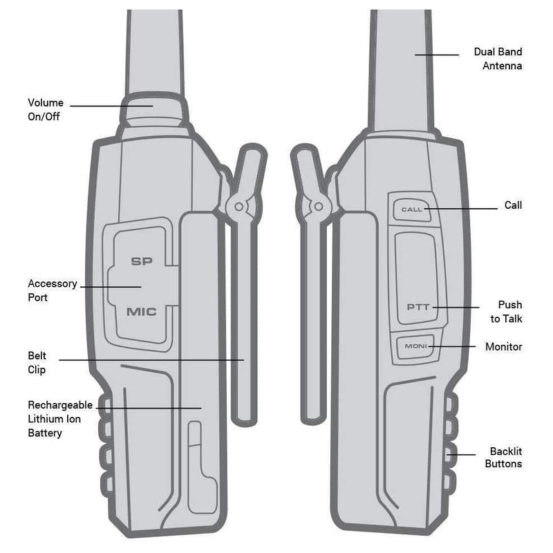 Load image into Gallery viewer, Rugged Radios Rugged V3 Handheld - Business Radio 2-Pack
