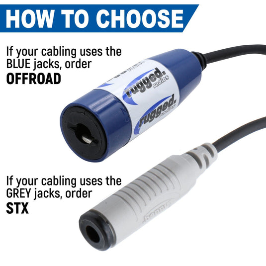 Rugged Radios Single Headset / Helmet Jack - Bar Mount