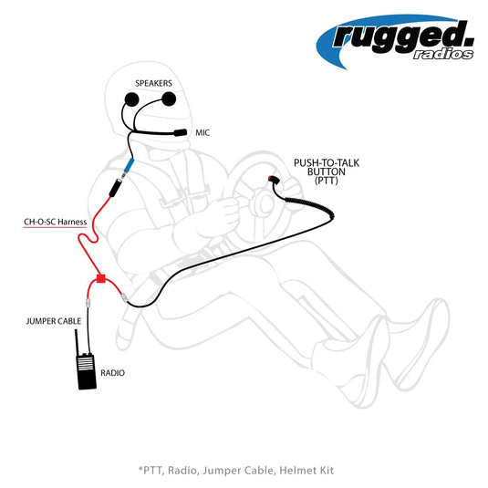 Rugged Radios Single Seat OFFROAD Desert Car Harness (Sold Without Radio Jumper)