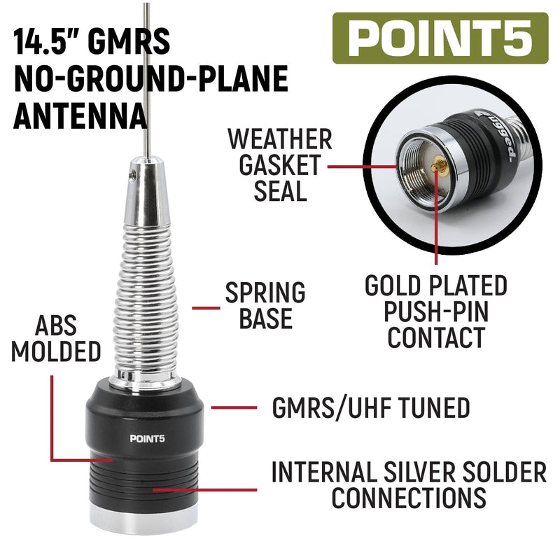 Load image into Gallery viewer, Rugged Radios Mercedes Sprinter Van Two-Way GMRS Mobile Radio Kit
