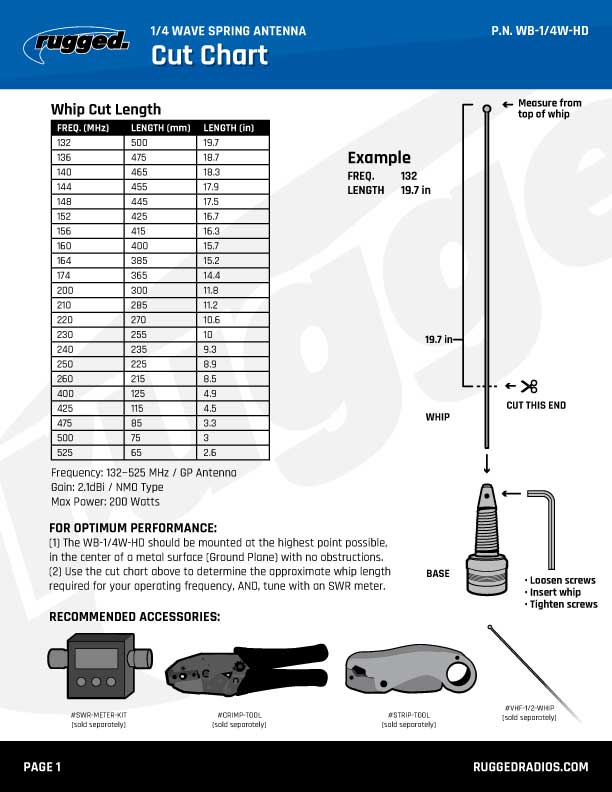 Load image into Gallery viewer, Rugged Radios UHF &amp; VHF Wide Band 1/4 Wave Antenna with Spring (132 - 525 MHz)
