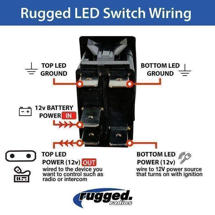 Load image into Gallery viewer, Rugged Radios Waterproof Rocker Switch for Rugged Communication Systems
