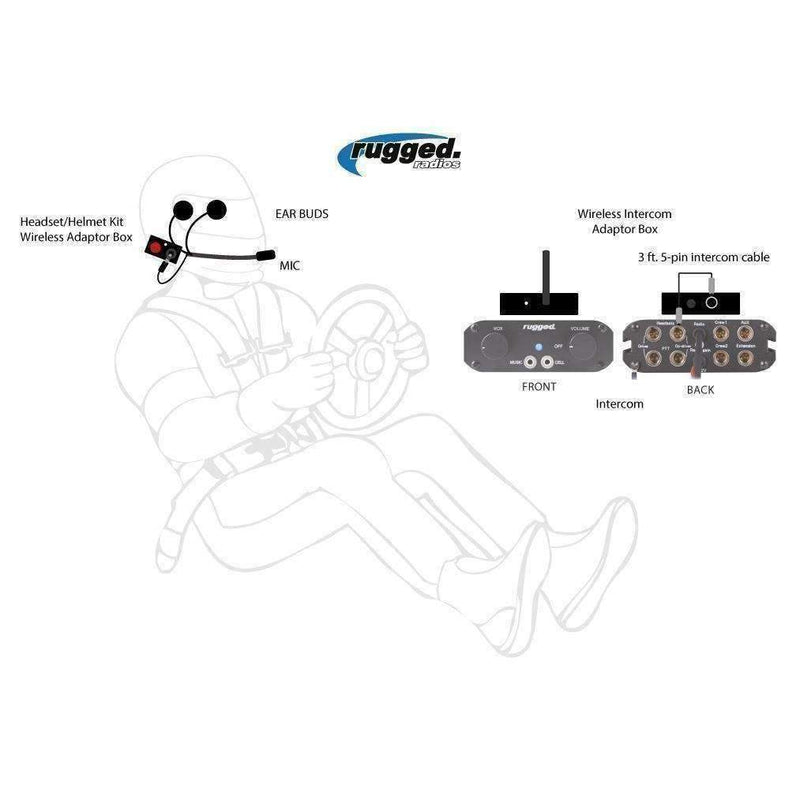 Load image into Gallery viewer, Rugged Radios Wireless Helmet Kit Conversion to Rugged Intercoms
