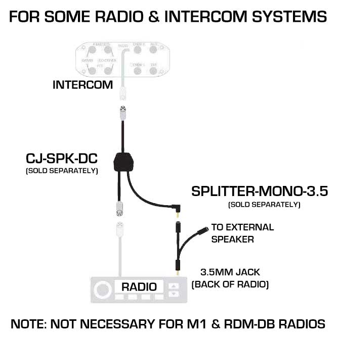 Load image into Gallery viewer, Rugged Radios XTREME Waterproof Speaker with 15 Watt Amplifier with Volume and Power Control
