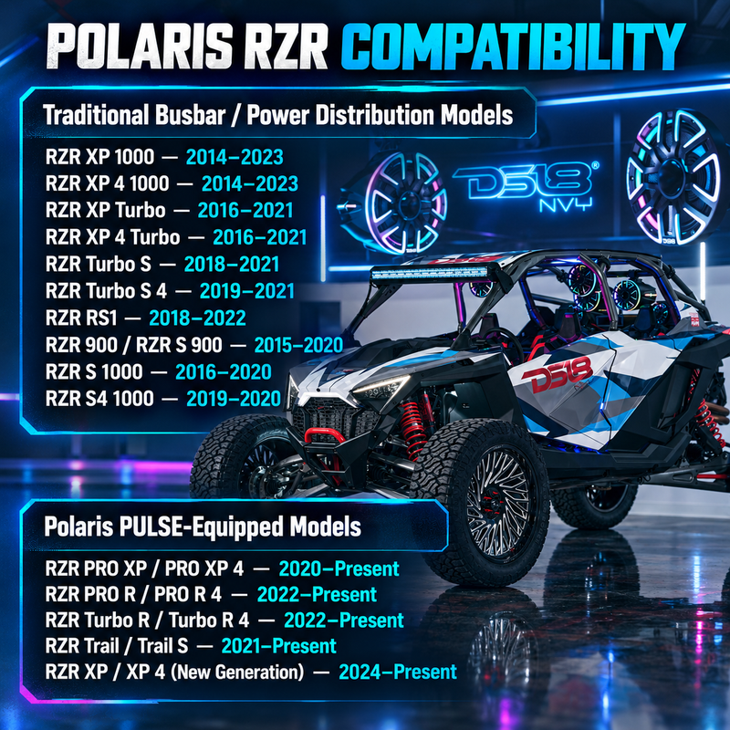 Load image into Gallery viewer, Polaris RZR Plug &amp; Play Radio Harness for MRX150 Head Unit
