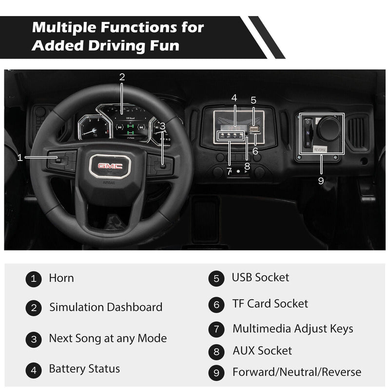 Load image into Gallery viewer, Licensed GMC Kids Ride On Police Car 2-Seater Truck with Remote Control and Music - 12V
