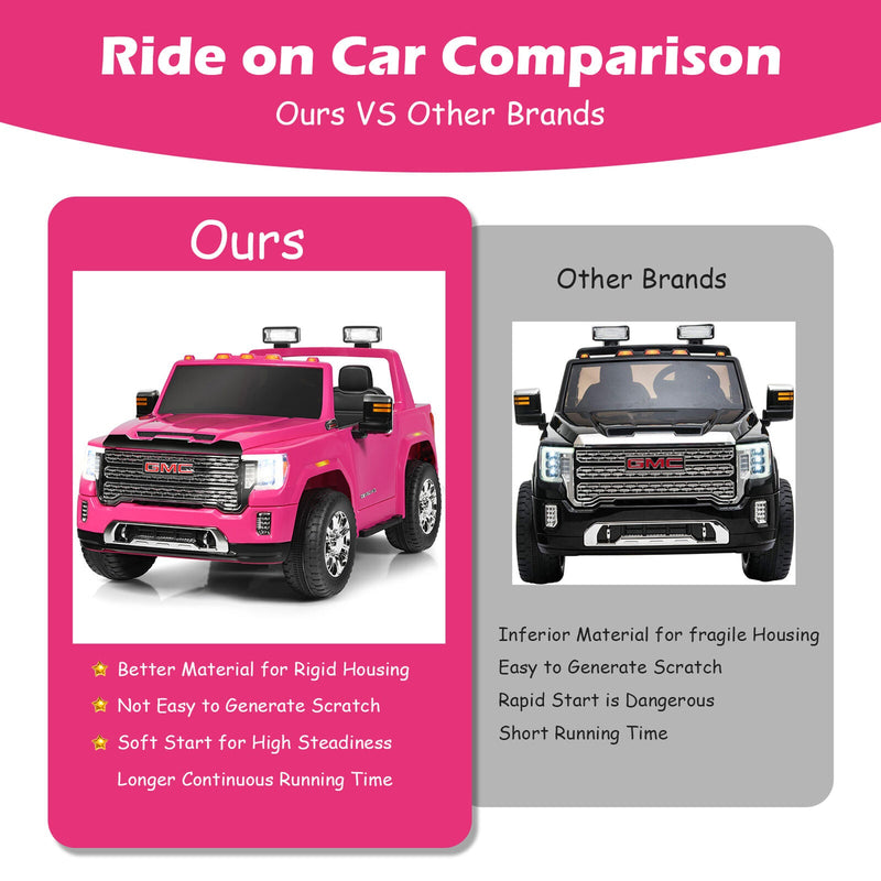 Load image into Gallery viewer, Licensed GMC 2-Seater Pink Ride On Truck for Kids with Remote Control - 12V
