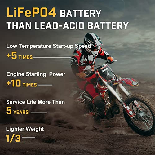 Load image into Gallery viewer, YTX14-BS 12V 8Ah Lithium Powersport ATV Motorcycle Battery with 480A CCA

