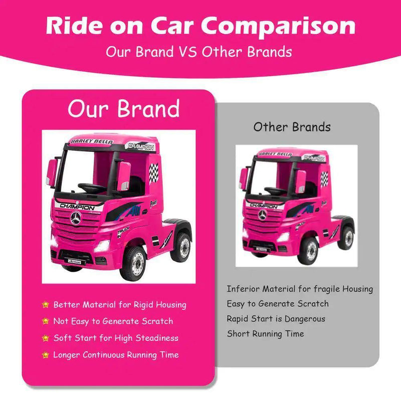 Load image into Gallery viewer, Electric Kids Toy Mercedes Benz Actros Remote Control Pink Ride-on Car 12V
