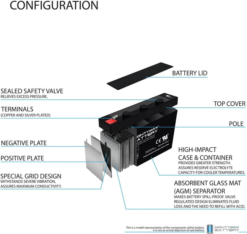 Load image into Gallery viewer, 6V 7AH Replacement Battery for Kids Ride-On Power Cars

