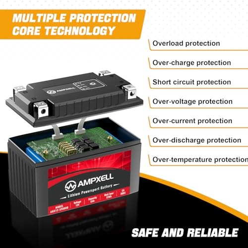 Load image into Gallery viewer, 12V 6Ah 360A Lithium Motorcycle Battery YTZ14S YTZ14S-BS Compatible
