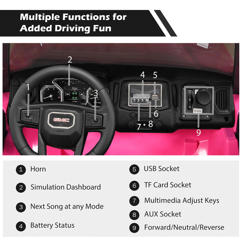 Load image into Gallery viewer, Licensed GMC 2-Seater Pink Ride On Truck for Kids with Remote Control - 12V
