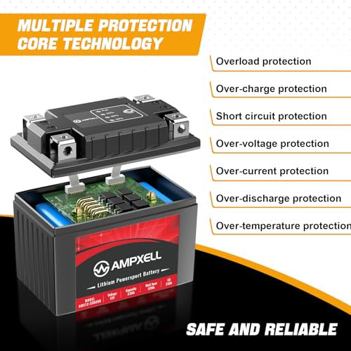 Load image into Gallery viewer, 12V 210A 3.5Ah Lithium Motorcycle Replacement Battery YTX5L-BS YTZ7S-BS Compatible
