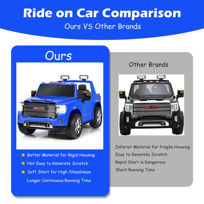 Load image into Gallery viewer, Licensed GMC 2-Seater Kids Ride On Truck with RC Control and Storage Box - Blue
