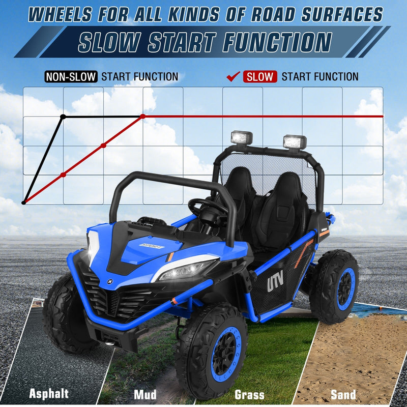 Load image into Gallery viewer, 24V Electric Kids Ride-On UTV Truck with 2 Seats, 4WD and Remote Control, 4x80W Motors
