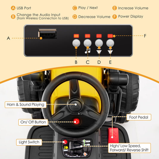 12V Electric Tractor for Kids with Remote Control, Music, and LED Lights - Yellow