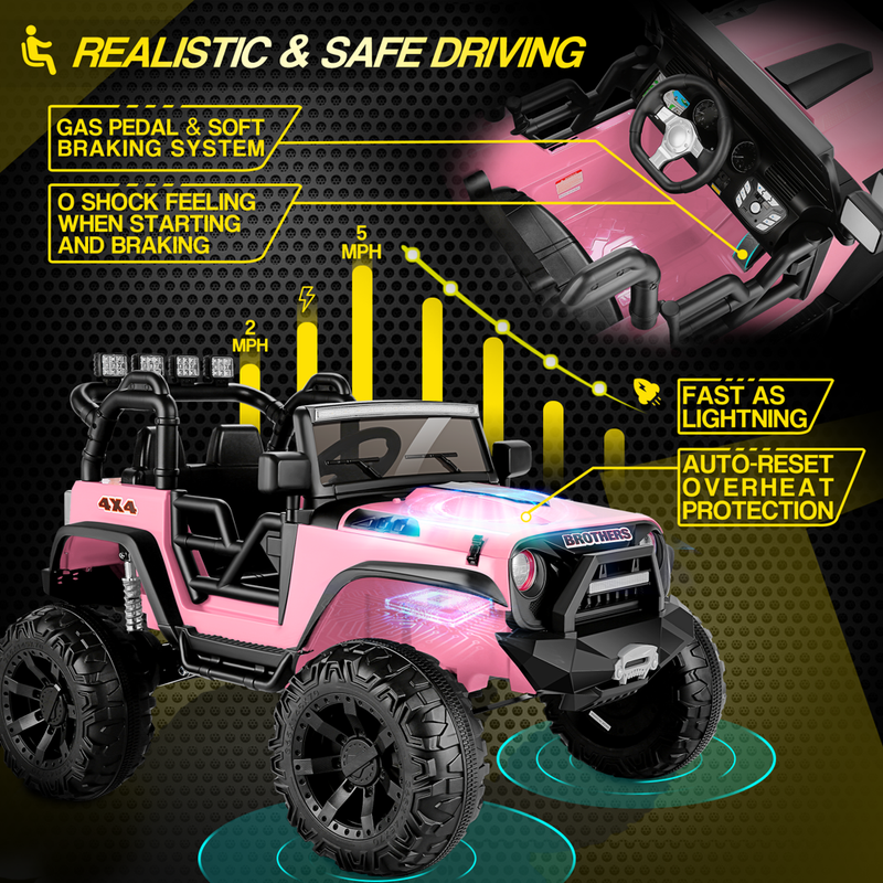 Load image into Gallery viewer, Funcid 24V 2Seater Children&#39;s Ride on Vehicle Truck 9AH Battery Operated Electric Car
