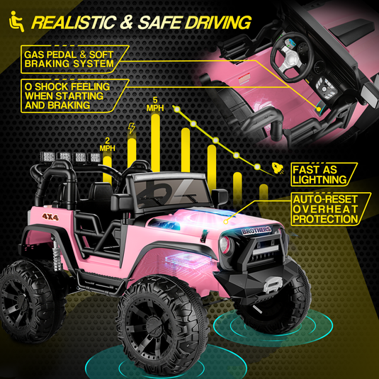 Funcid 24V 2Seater Children's Ride on Vehicle Truck 9AH Battery Operated Electric Car