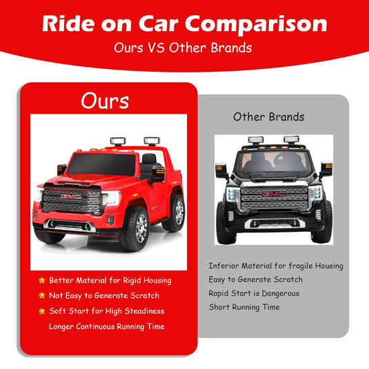 Licensed GMC 2-Seater Kids Ride On Truck with RC Control and Storage Box - Red