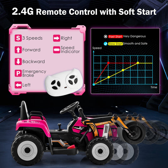 12V Electric Tractor for Kids with Remote Control, LED Lights, and Music - Pink