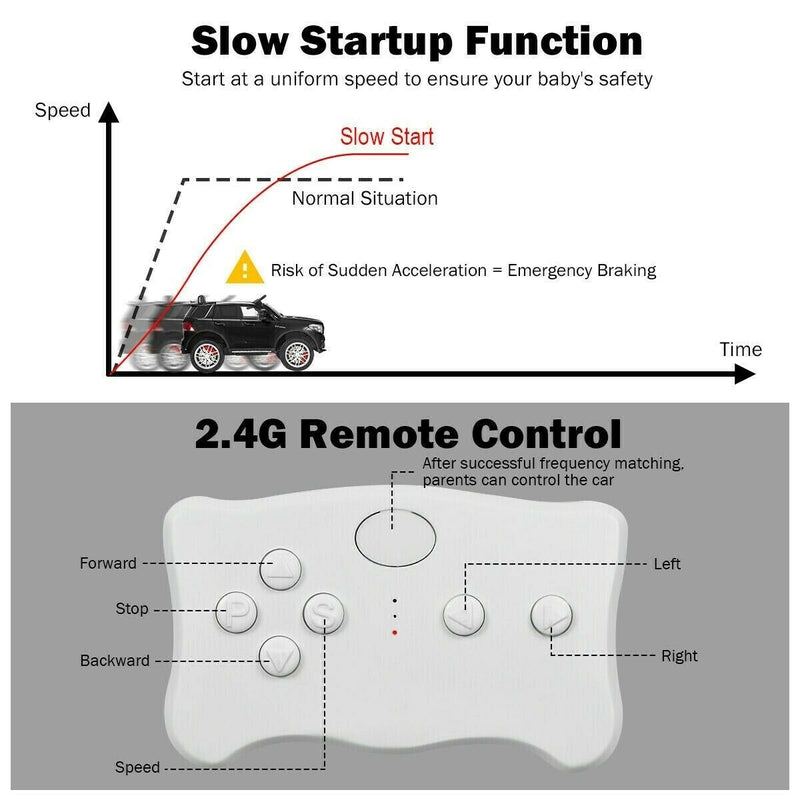 Load image into Gallery viewer, Licensed Kids Ride On Car - 12V Mercedes Benz GLE Style
