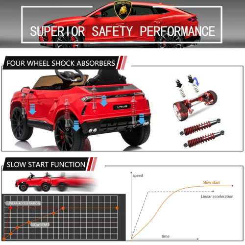 Load image into Gallery viewer, Licensed Lamborghini Urus Kids Ride-On Truck with Remote Control - 12V Battery Powered
