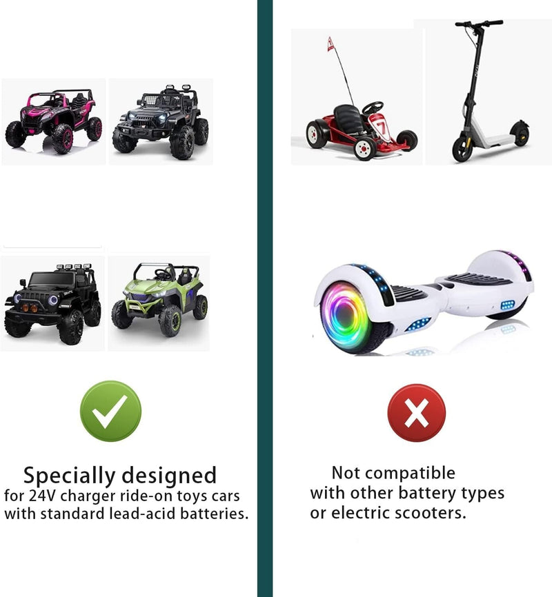 Load image into Gallery viewer, 24V Lead Acid Battery Charger for Ride-On Toys with LED Status Indicator
