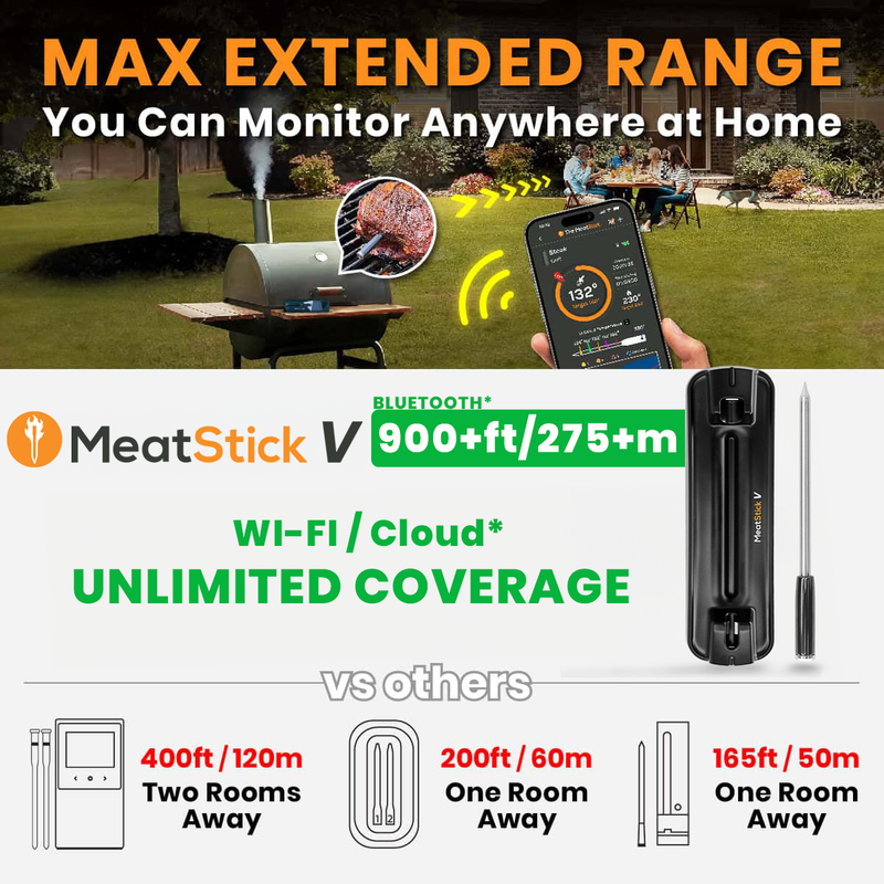 Load image into Gallery viewer, MeatStick V Set
