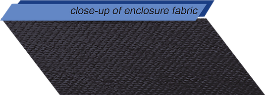 Segway UT10 - Soft Upper Doors