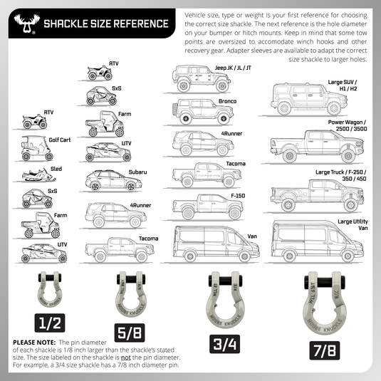 Jowl™ Recovery Split Shackle™ 7/8