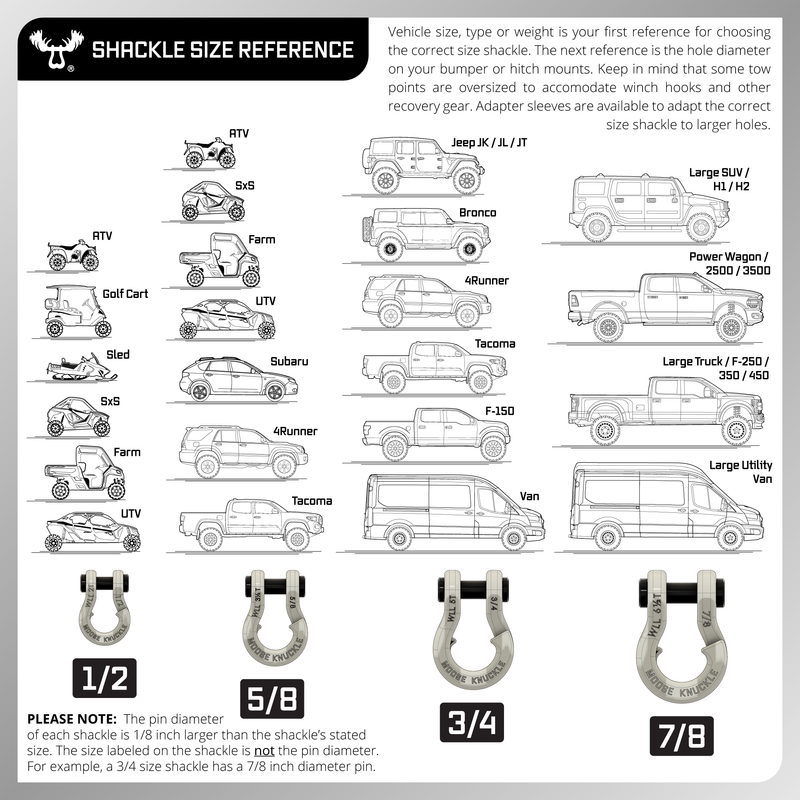 Load image into Gallery viewer, Jowl™ Recovery Split Shackle™ 7/8
