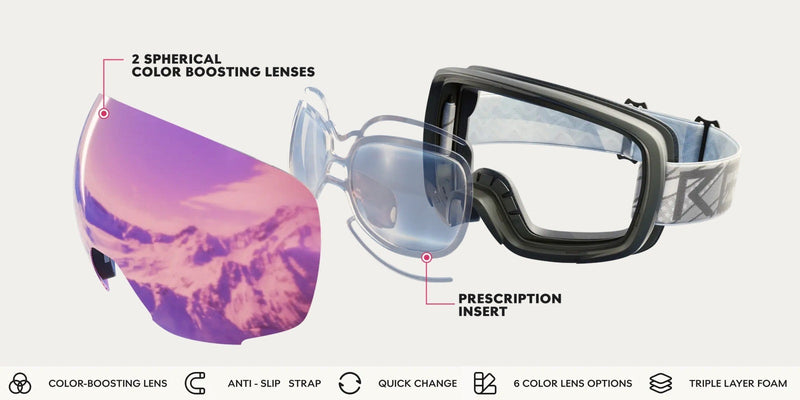 Load image into Gallery viewer, Ski Goggle Prescription Insert
