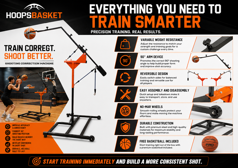 Load image into Gallery viewer, Shooting Correction Machine - Hoopsbasket Basketball Training
