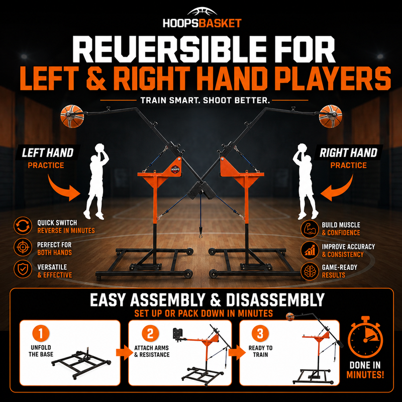 Load image into Gallery viewer, Shooting Correction Machine - Hoopsbasket Basketball Training
