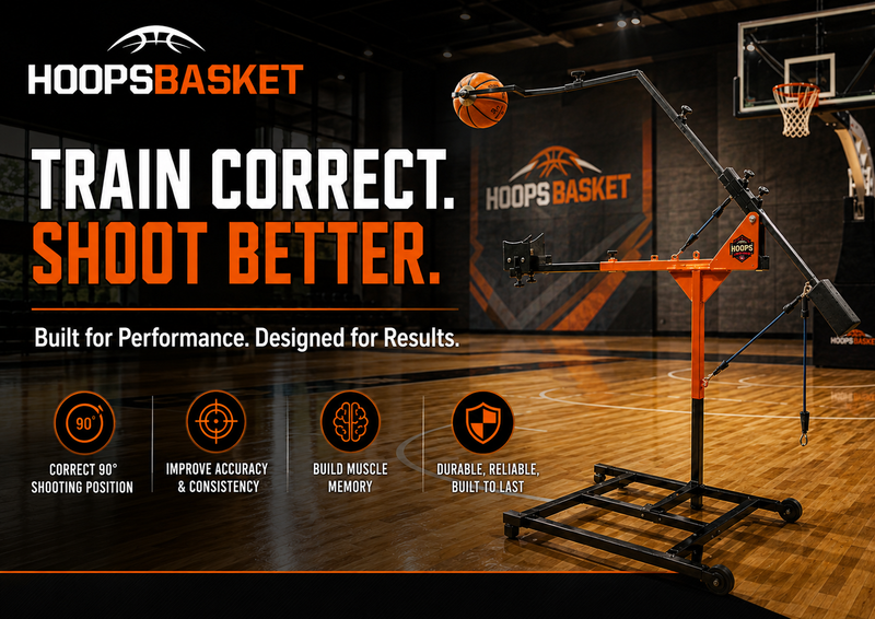 Load image into Gallery viewer, Shooting Correction Machine - Hoopsbasket Basketball Training
