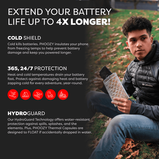 Apollo II + Antimicrobial