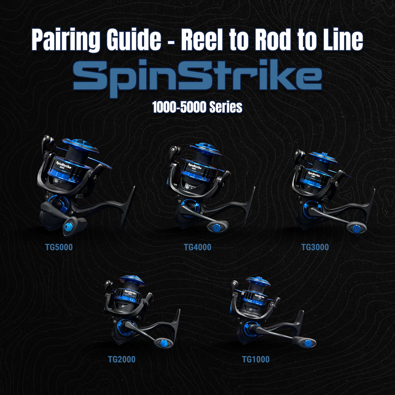 Load image into Gallery viewer, Reaction Tackle High-Performance Fishing Reels- Spinning Reel Series - NEW
