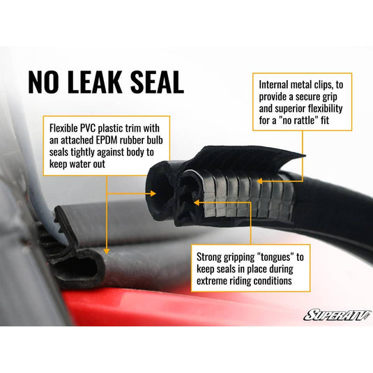 SuperATV- 2020+ Polaris RZR Pro XP Scratch Resistant Flip Down Windshield