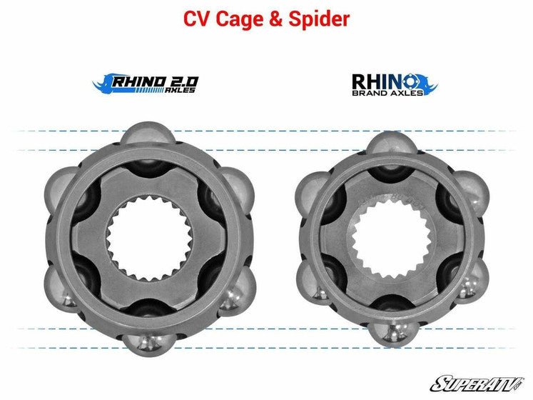 Load image into Gallery viewer, Rhino 2.0 Heavy Duty Axle for Polaris RZR XP Turbo
